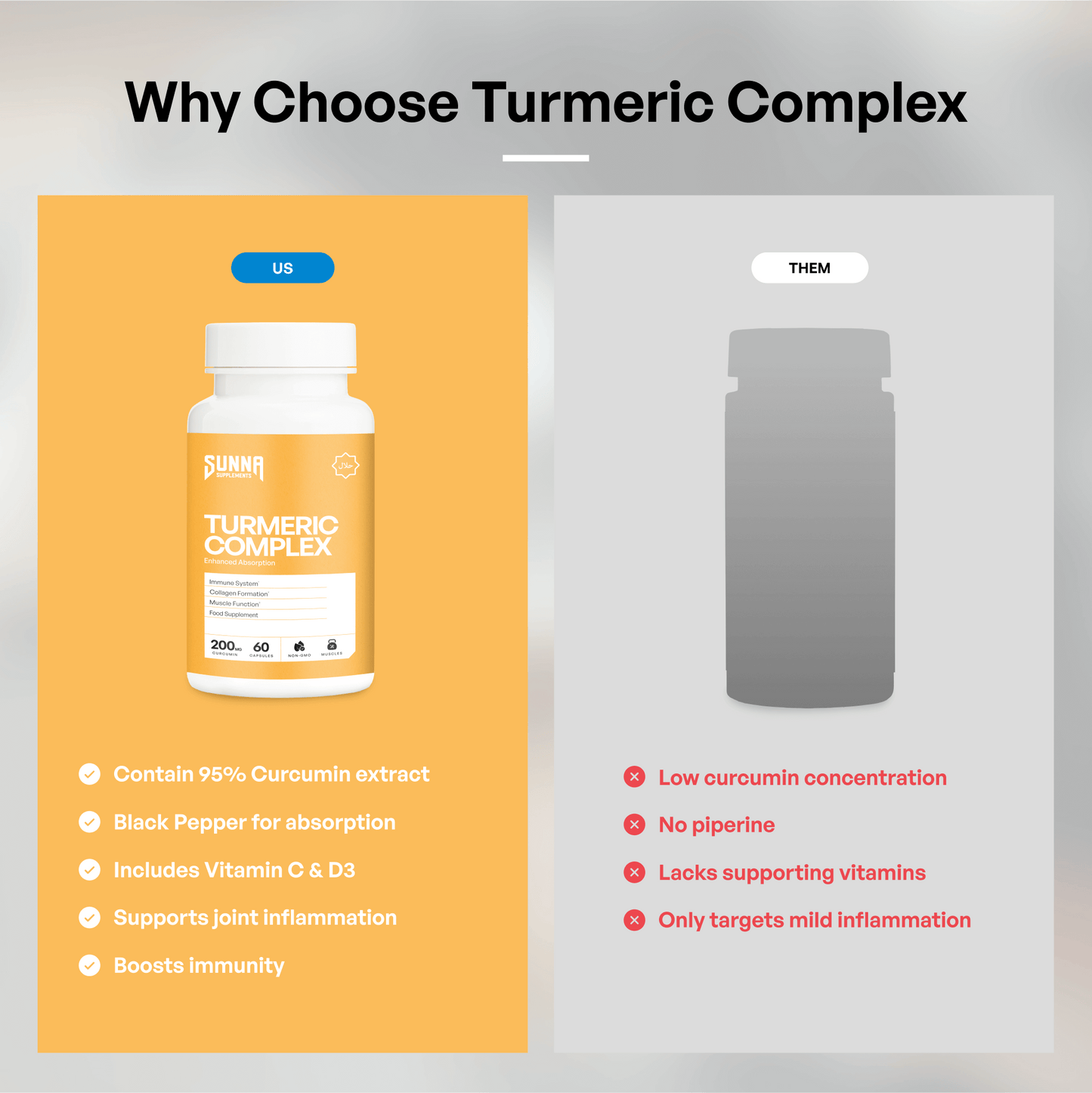 Turmeric Complex