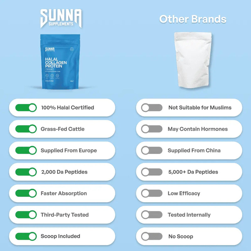 Halal Collagen Protein