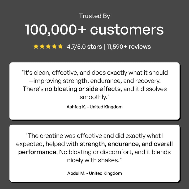 Creatine Monohydrate - Unflavoured