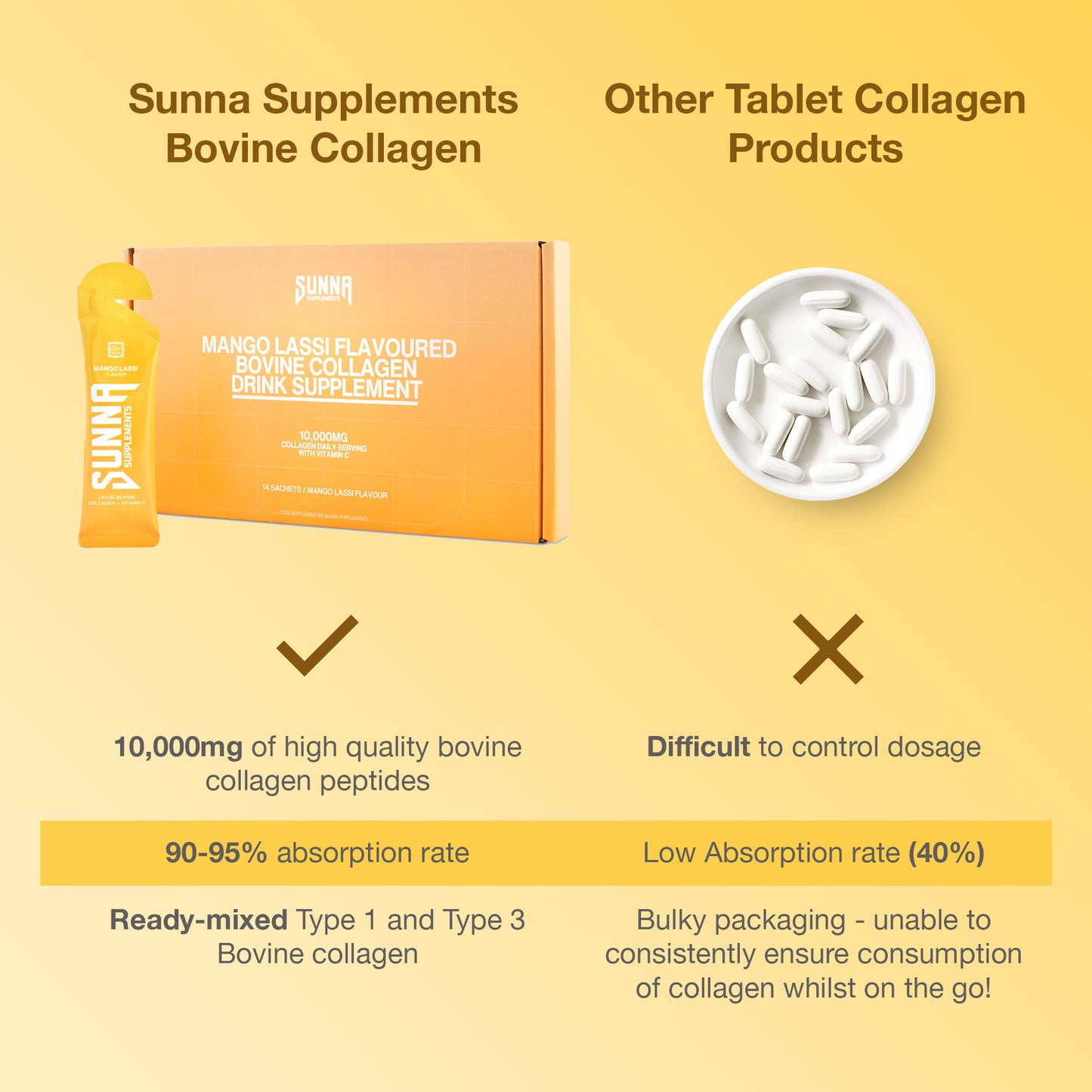 Mango Lassi Collagen Drink with Vitamin C