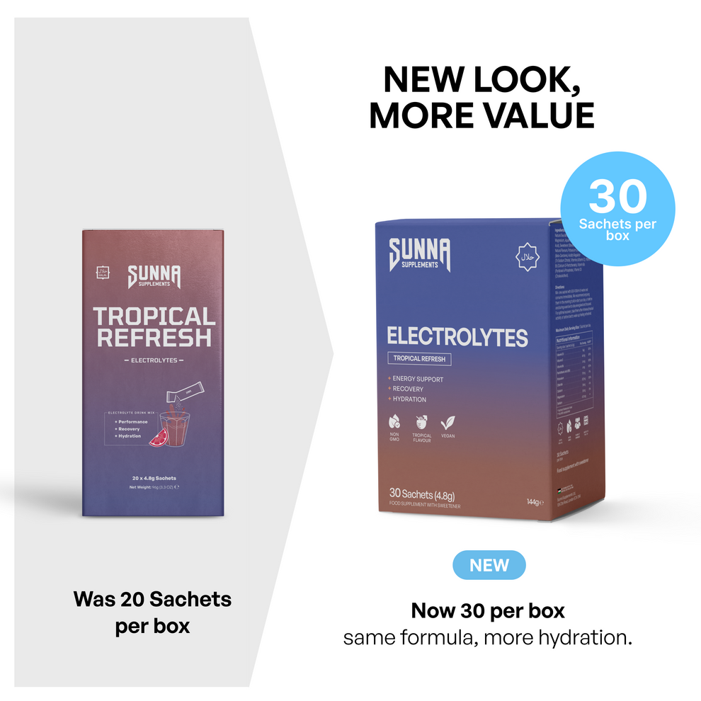 Electrolytes - Tropical Refresh – Sunna Supplements
