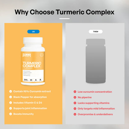 Turmeric Complex
