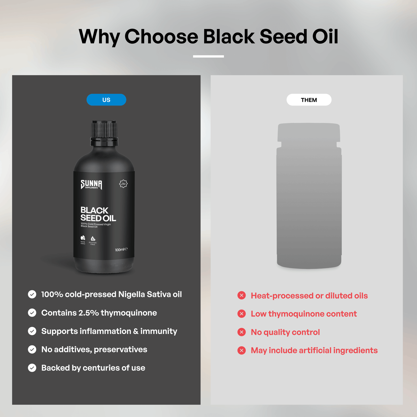 Black Seed Oil