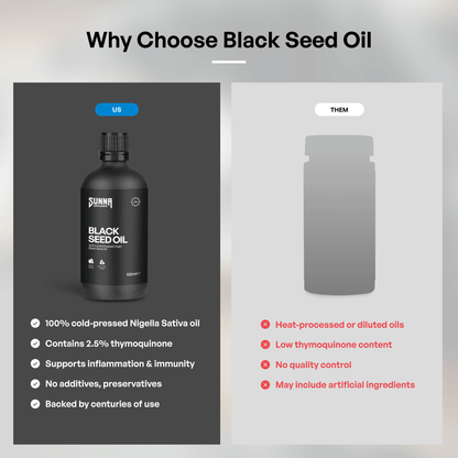 Black Seed Oil