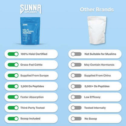 Halal Collagen Protein