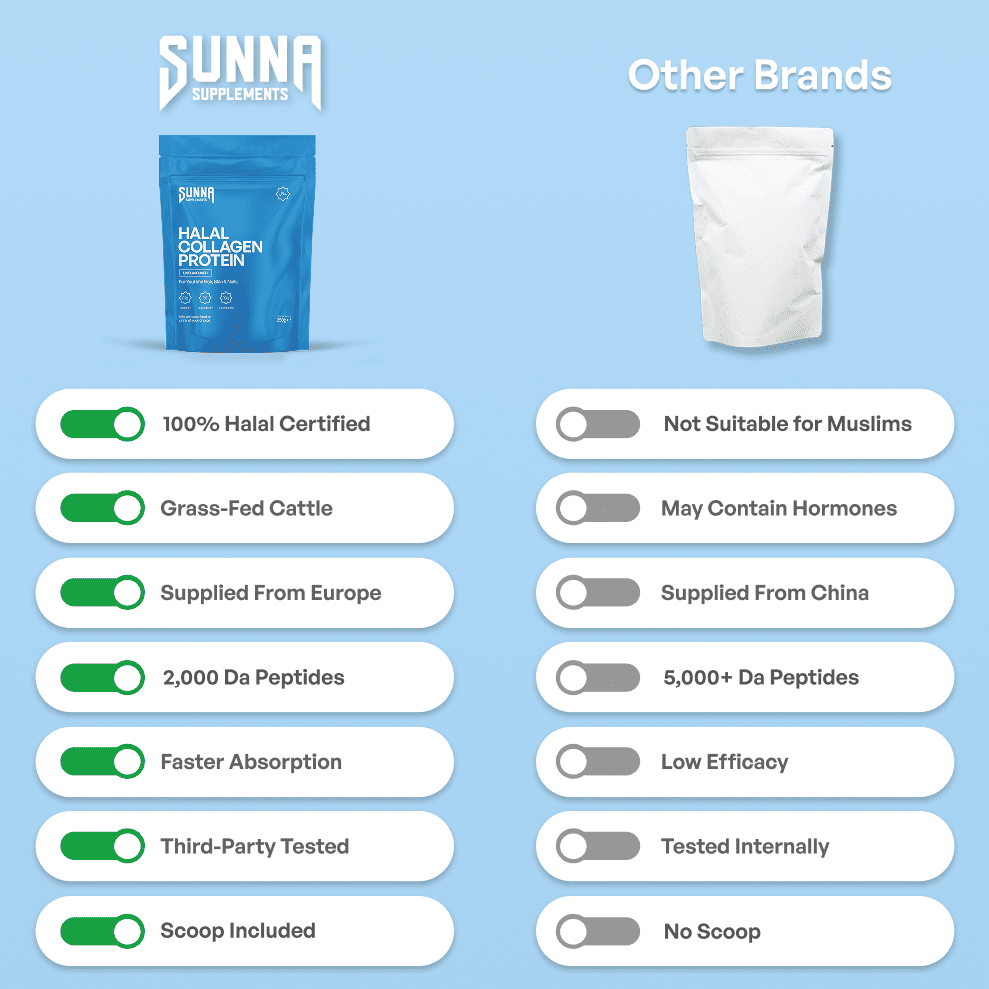 Halal Collagen Protein