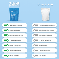 Collagen 3 Month Supply (750g)