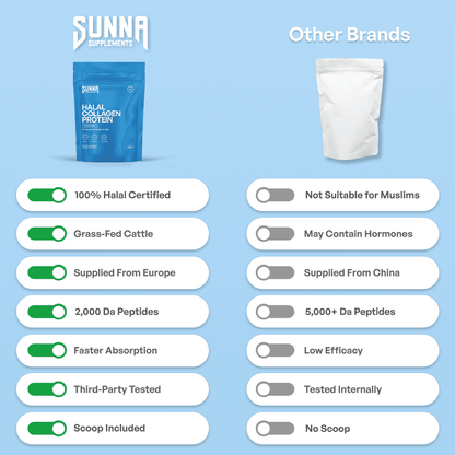 Halal Collagen Protein