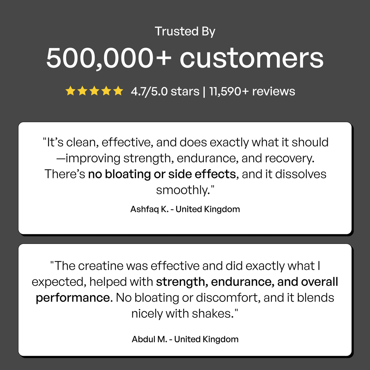 Creatine Monohydrate - Unflavoured