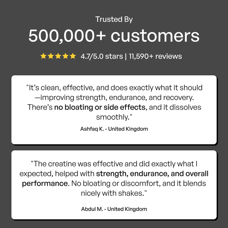 Creatine Monohydrate - Unflavoured