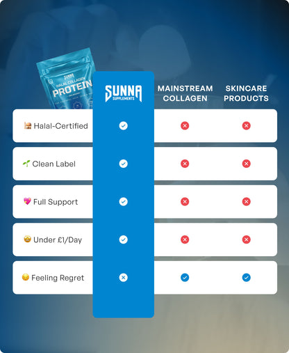 Halal Collagen + 3 FREE Gifts (Worth £50)