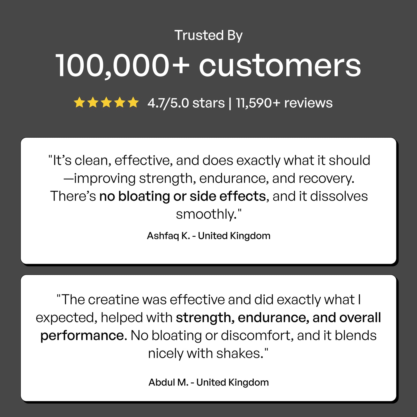 Creatine Monohydrate - Unflavoured