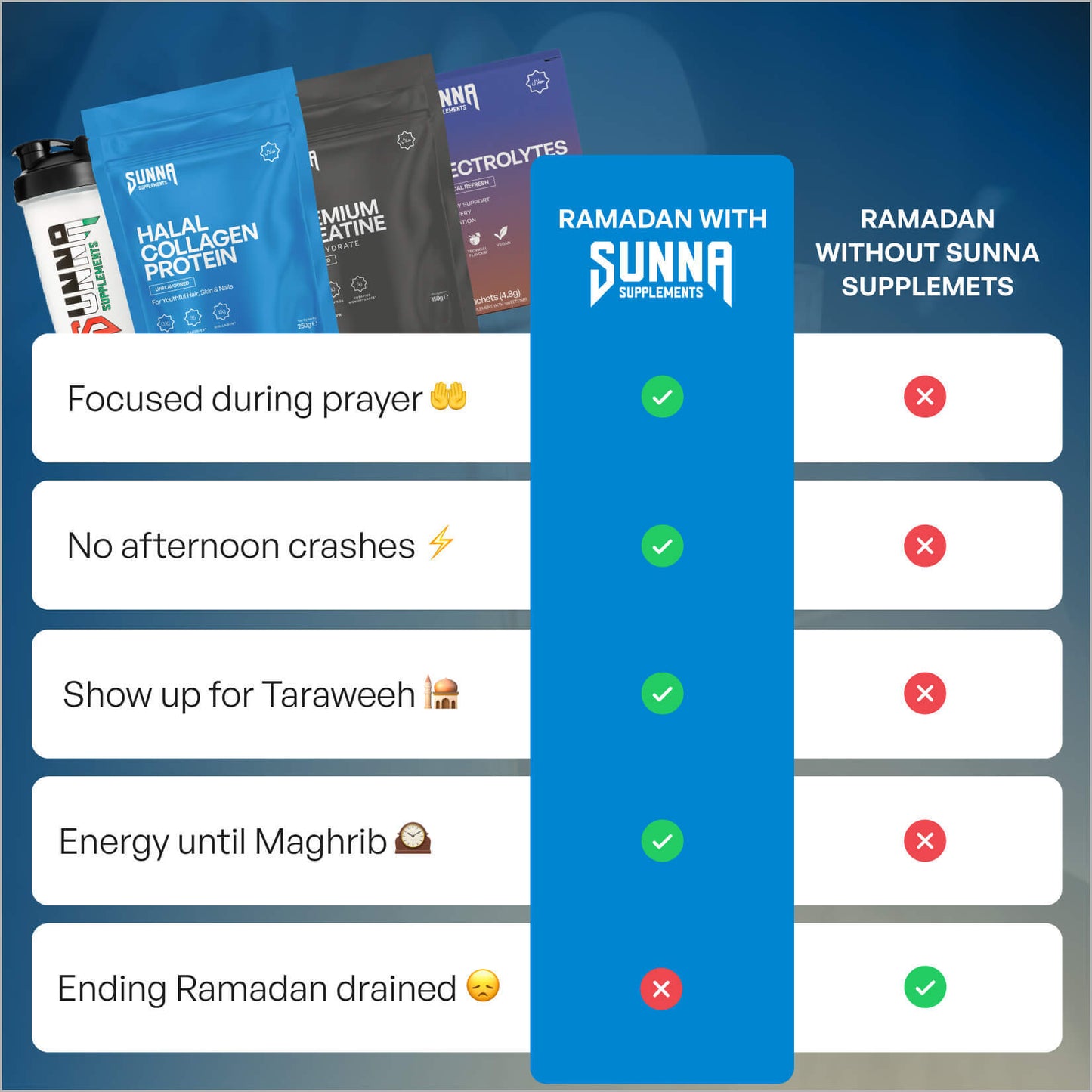 Ramadan Bundle
