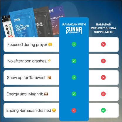 Ramadan Bundle