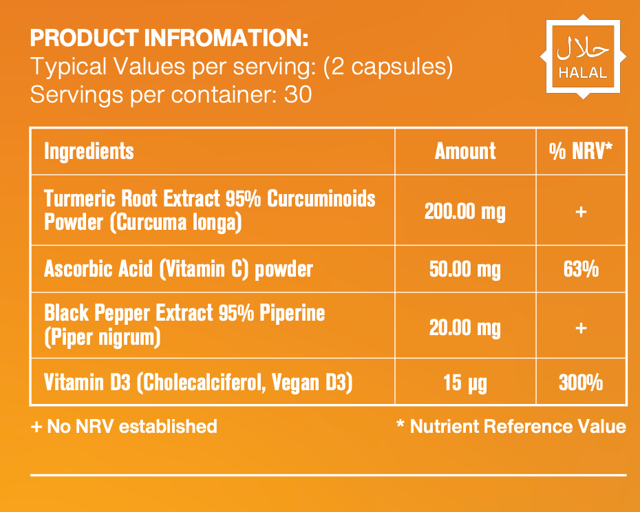 Turmeric Complex